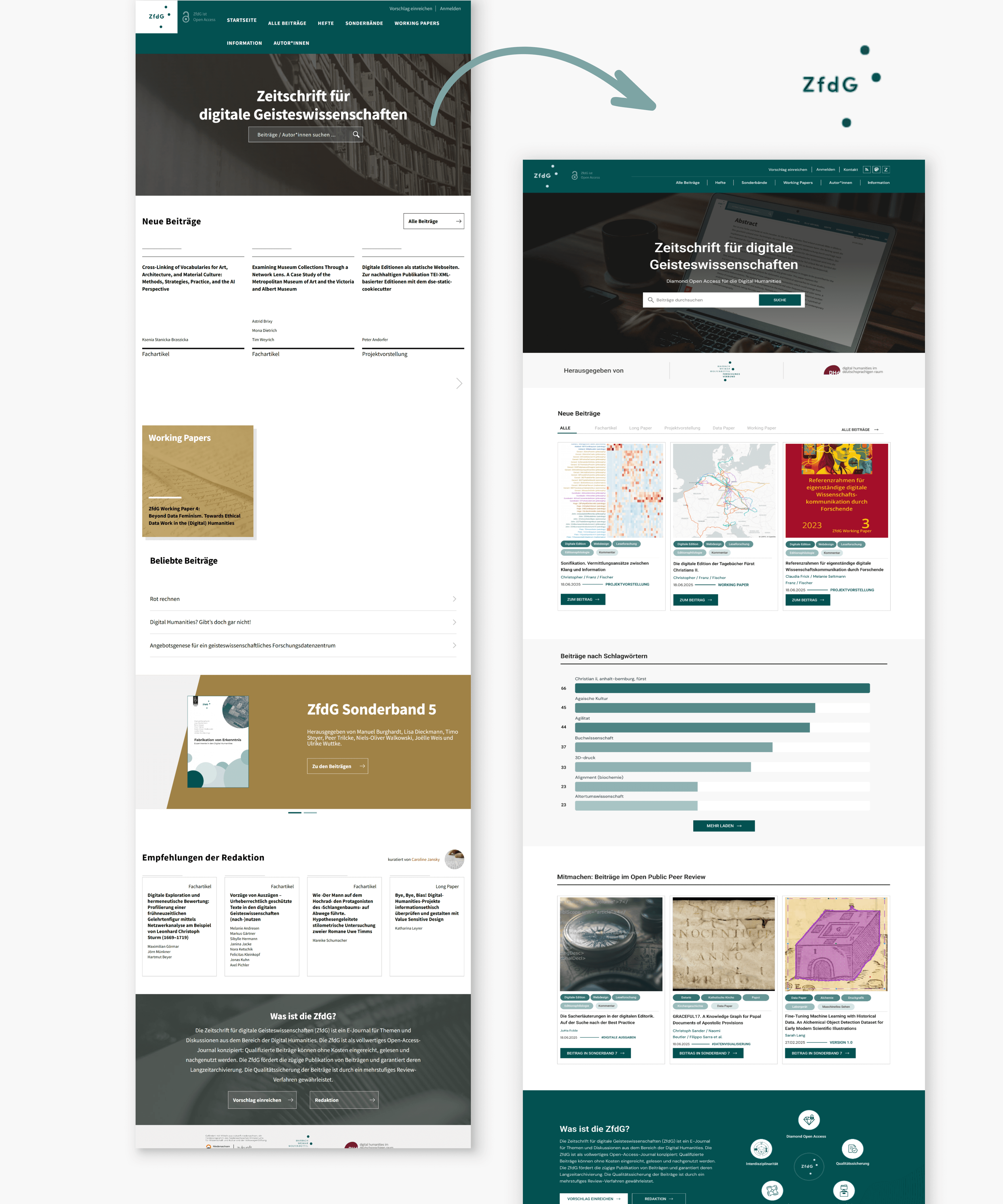 Alte und neue Website der zfdg Startseite